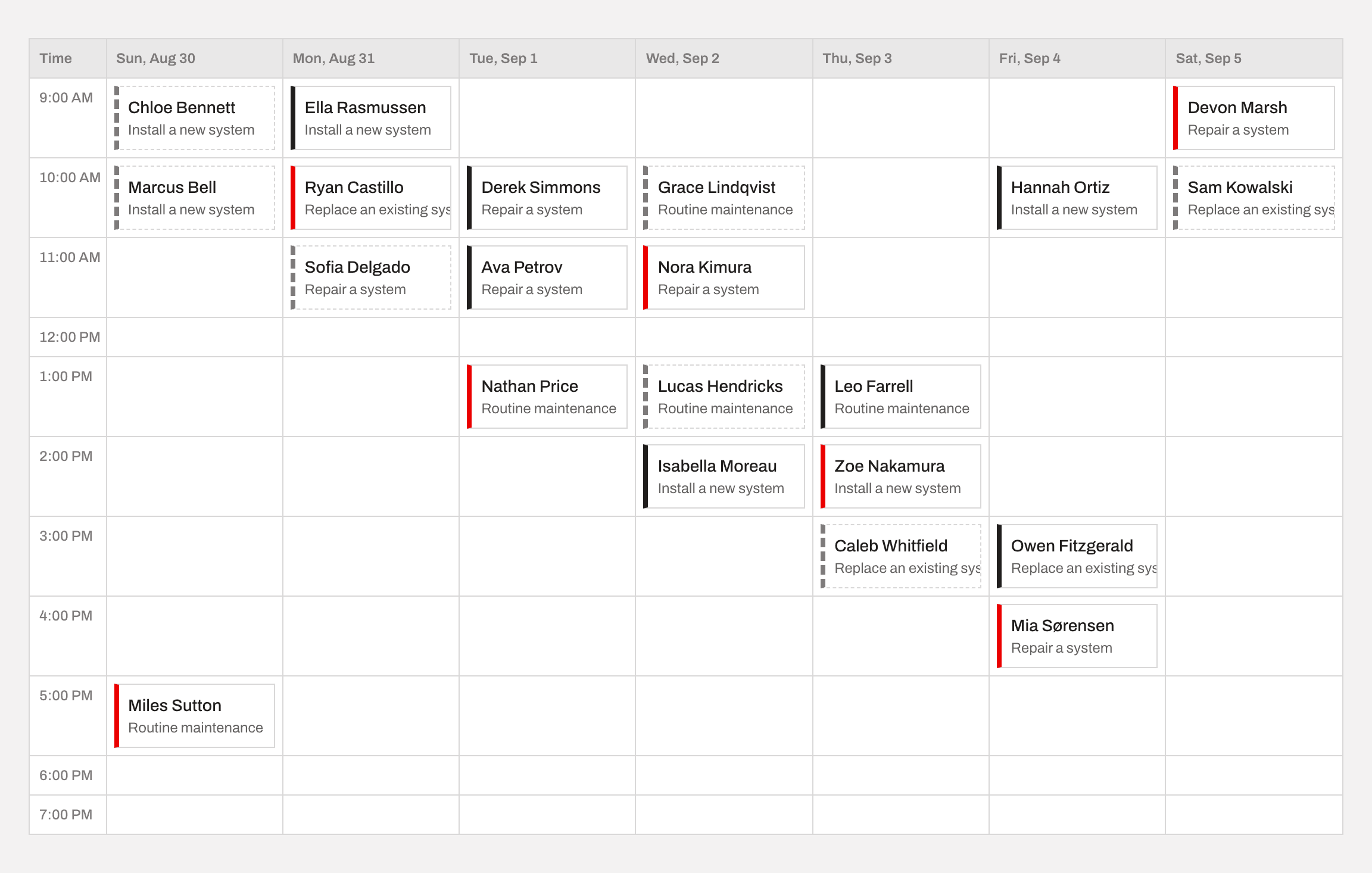 The full-week booking calendar showing appointment slots from 9am to 7pm across all seven days, densely booked and color-coded by qualification status